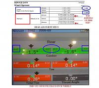 Should I balance/align the wheels?-rear-alignment-specs.jpg