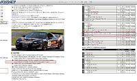 Weds SA55M 18x9.0 +20 Akebono Clearance-rays-ce28n.jpg