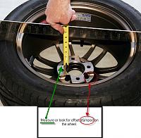 FAQ: Official wheel &quot;SPACER&quot; thread!-htup_0807_05_z-measuring_backspacing_and_calculating_offset.jpg