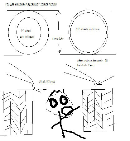 Name:  wheelchartforpros.jpg
Views: 104
Size:  44.6 KB