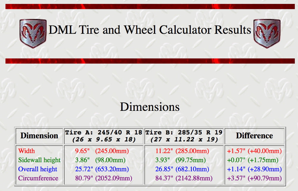 Name:  tires0325.jpg
Views: 352
Size:  127.9 KB