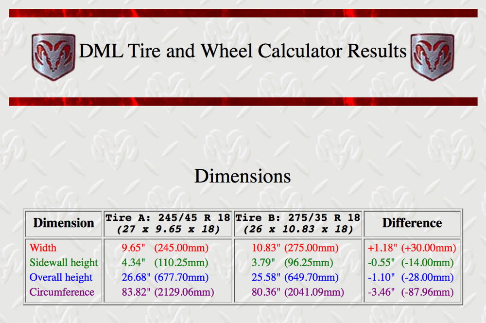 Name:  tires11282011.jpg
Views: 379
Size:  112.6 KB