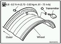 TPS compatibility with wheels-tire-pressure-sensor.jpg