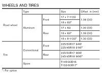 Autocross Wheels-z_tire_specs.jpg