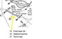 What is this part called?-lower-link.jpg