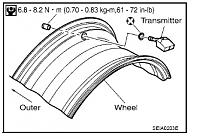 valve stem leak help needed-valve.jpg