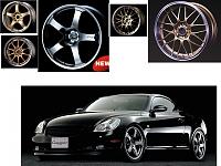 Specifics of tire/wheels sizes vs performance-photome.jpg