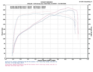 '05 Carbon Silver Base 95k mi-kvwpa6h.png