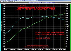 X-post from G35driver: 2004 IP/Black APS TT G35c 6MT-mvjgl.jpg